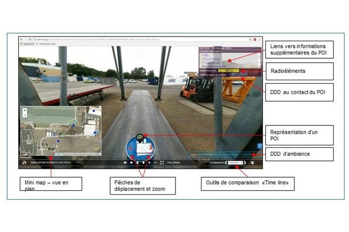 Streetview CEA : visite virtuelle d'une installation complexe